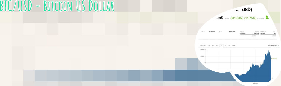 Bitcoin price usd live