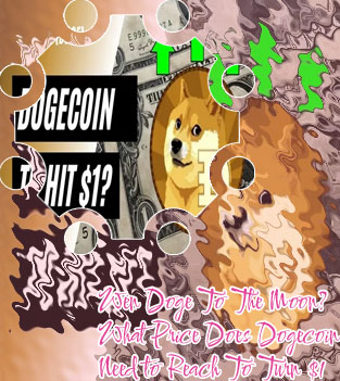 Could dogecoin hit 1000