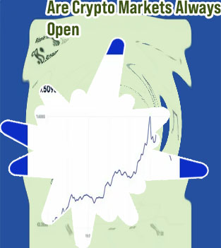 Does bitcoin trade 24 hours a day