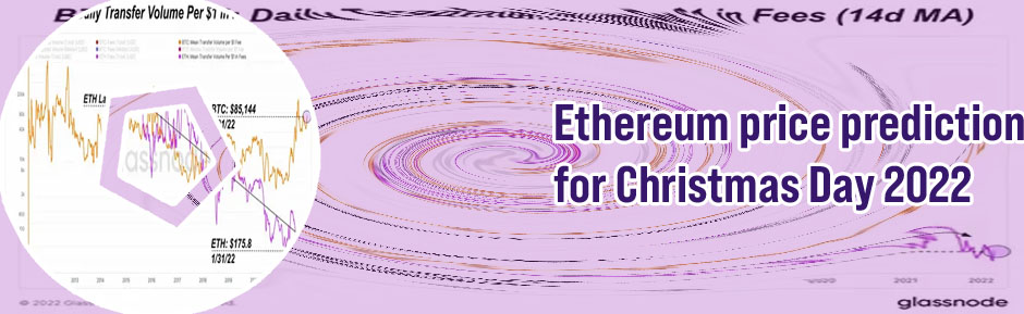 Eth day