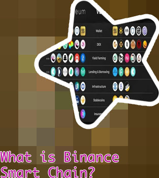 Ethereum meta binance