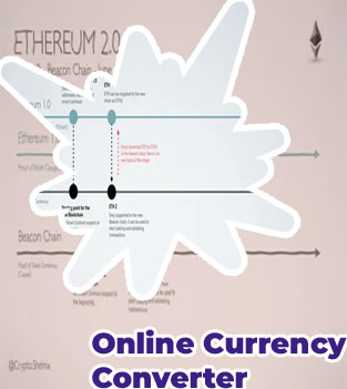 Etherium converter