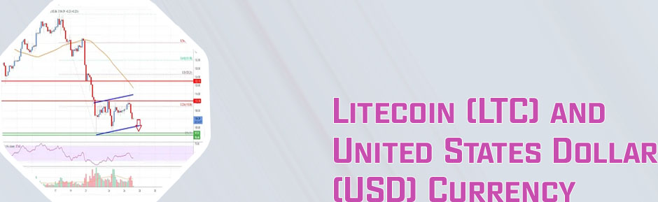 Litecoin to usd