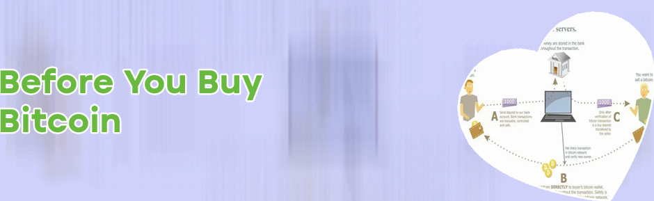 Sell and buy bitcoins