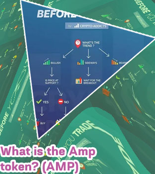 Where can you buy amp crypto